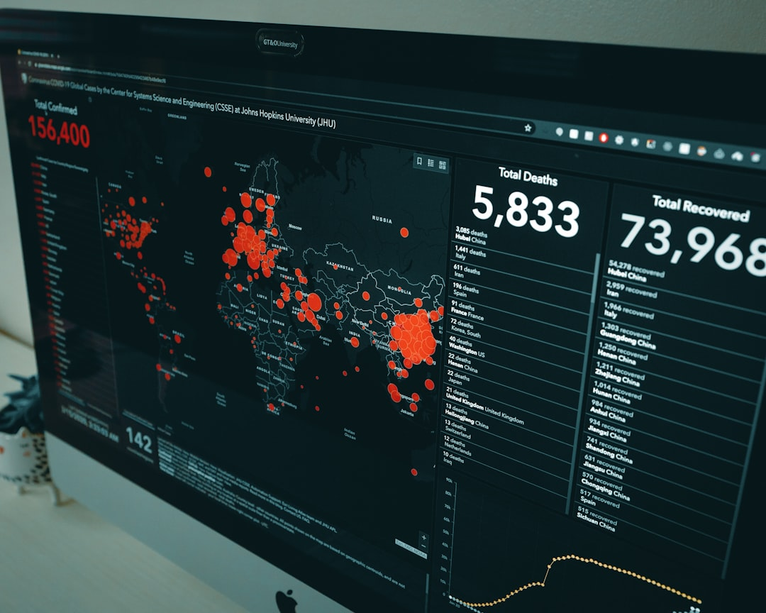 Cybersecurity dashboard displaying charts, graphs, and key performance indicators